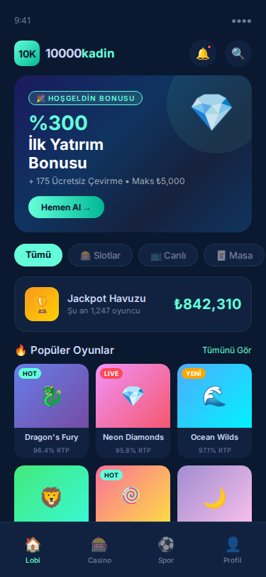 Lisanslı casino siteleri şifreli işlem güvenliği